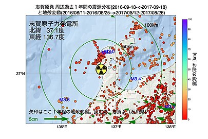 志賀原子力発電所周辺の過去１年間の地震の震源分布と地殻変動（防災科学技術研究所 Hi-net 高感度地震観測網の地震データと国土地理院の電子基準点の位置データより作成）