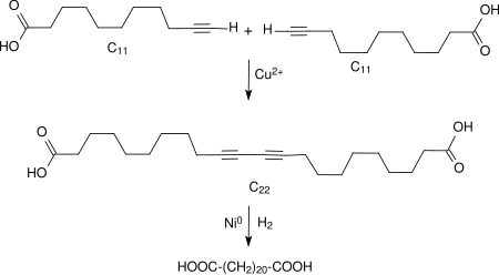 Synthese der 10,12-Docosadiindisäure