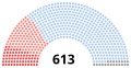 Vignette pour la version du 11 décembre 2018 à 17:58