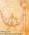 رسم لمصباح في كتاب الحيل الذي يعود لأحمد بن موسى