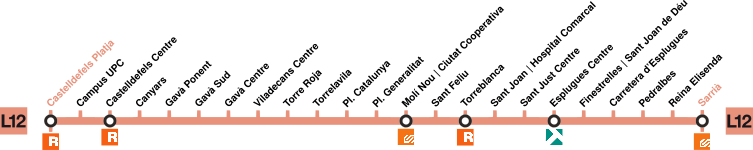 Schéma de la ligne envisagée en 2003.