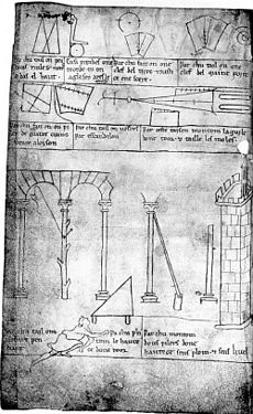 Méthodes de tracés de pierres.