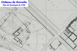 Le château de Grenelle en 1790 à l'intérieur de l'enceinte des fermiers généraux.