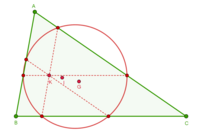 First Lemoine circle of triangle ABC. The Lemoine point K, the incenter I, the centroid G and the lines through K parallel to the sides are also shown.