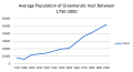 Thumbnail for version as of 18:00, 20 March 2018