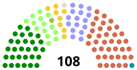 As elected, 5 May 2011