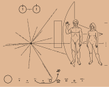 The Pioneer plaque