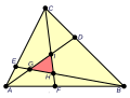 Routh theorem