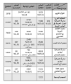 تصغير للنسخة بتاريخ 22:19، 7 أبريل 2024