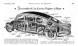 Artigo da revista Everyday Science and Mechanics, de 1931, sobre automóveis com desenho "streamlined".