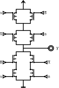 An XNOR gate in CMOS using both normal and inverted inputs