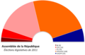 Vignette pour la version du 28 avril 2012 à 15:05