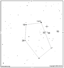 "epsilon aurigae variable star chart"