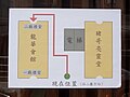 2017年6月29日 (四) 13:34版本的缩略图