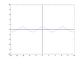 '"`UNIQ--postMath-0000000B-QINU`"'