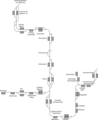 Vorschaubild der Version vom 15:01, 2. Jun. 2009