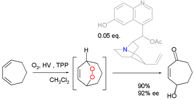 Asymmetric reaction