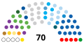 1 June 2020 – 18 September 2020