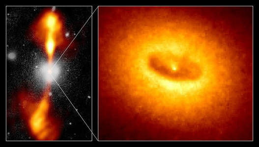 A Hubble Space Telescope (right) image of the gas and dust disk in the active galactic nucleus of NGC 4261. Credit: HST/NASA/ESA.