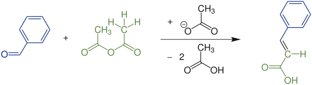 Réaction de Perkin avec l'anhydride acétique/acétate de sodium donnant l'acide cinnamique