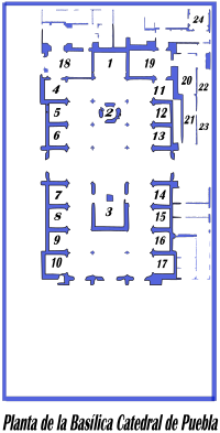 Planta de la catedral