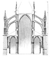 Section of Reims Cathedral showing the three levels of each buttress (1211–1275)