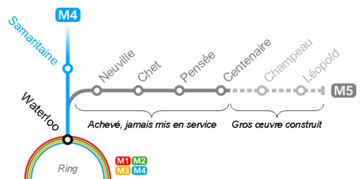 Charleroi Metro: Line M5