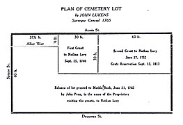 1765 Lot Plan