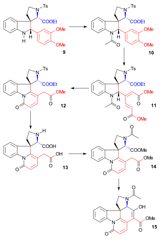 Strychnine synthesis Woodward part 2