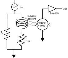 Schematic of TES-SQUID circuit