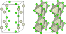 Struktur von Rhodium(III)-chlorid