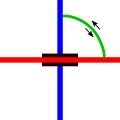 Intersezione diagonale o monoquadrante