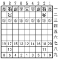 2005年9月6日 (二) 12:12版本的缩略图