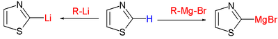 Thiazole deprotonation