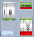 Миниатюра для версии от 19:39, 18 сентября 2013