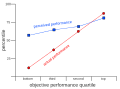 Thumbnail for version as of 12:27, 8 January 2024