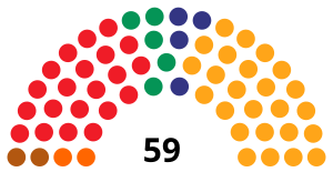 Elecciones al Parlamento de las Islas Baleares de 1987