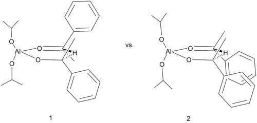 Meerwein–Ponndorf–Verley reduction with chiral alcohol