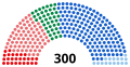 Miniatura de la versión del 13:07 3 oct 2023