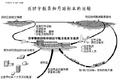 2007年5月14日 (一) 21:39版本的缩略图