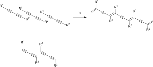 En-In-Bindungssystem in Polydiacetylenen