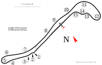 Image illustrative de l’article Grand Prix moto d'Autriche 1993