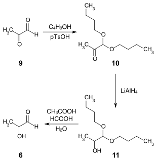 Synthese von 2-Hydroxypropanal nach J. K. N. JONES (1952)