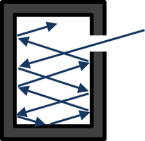 An approximate realization of a black body as a tiny hole in an insulated enclosure. The figure is a cross-section containing the hole.