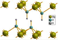 Magnesium hydroxide