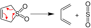 2,5-Dihydrothiophendioxid-Cycloeliminierung