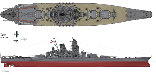 Japanese battleship Yamato, by Alexpl