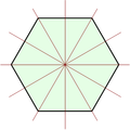 Kuusikulmiolla on 12 symmetria-akselia, jotka leikkaavat yhdessä pisteessä. Tämä piste on samalla säännöllisen monikulmion painopiste.