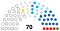 1 December 2020 – 26 August 2021