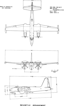 3-view line drawing of the Lockheed P2V-4 Neptune